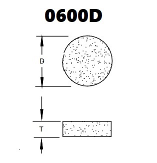 SPECIAL 600D ROUND PLATE REQUEST